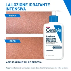 Cerave Lozione Idratante Intensiva Per Pelle Secca E Molto Secca Con Sensazione Di Prurito 473ml