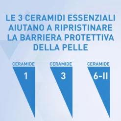 Cerave Schiuma Detergente Seboregolatrice Viso E Corpo Per Pelli Da Normali A Grasse 236ml