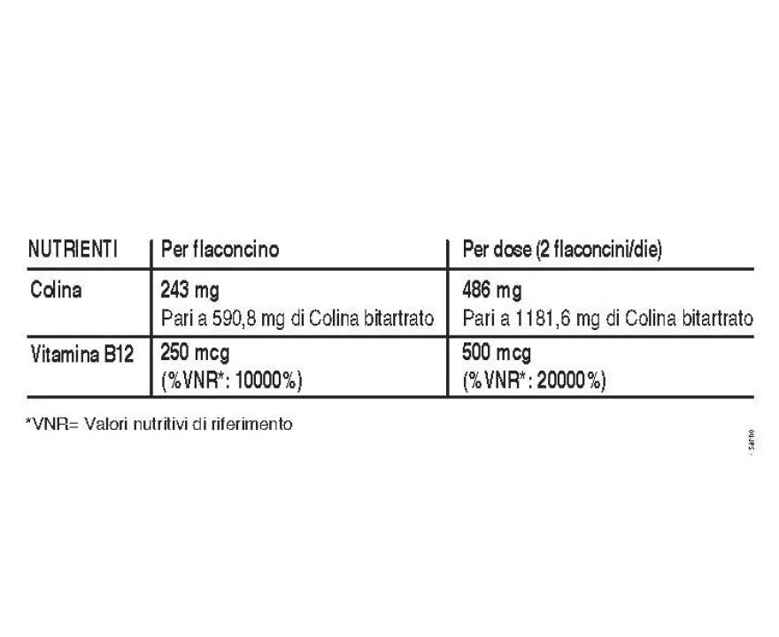 Cerebrain Integratore Colina E Vitamina B12 12 Flaconcini