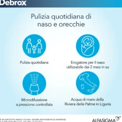 Debrox Spray Naso Orecchie 125ml
