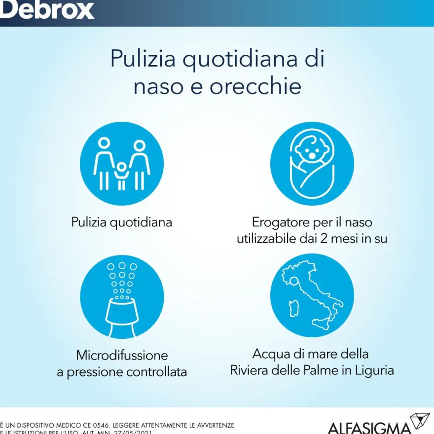 Debrox Spray Naso Orecchie 125ml
