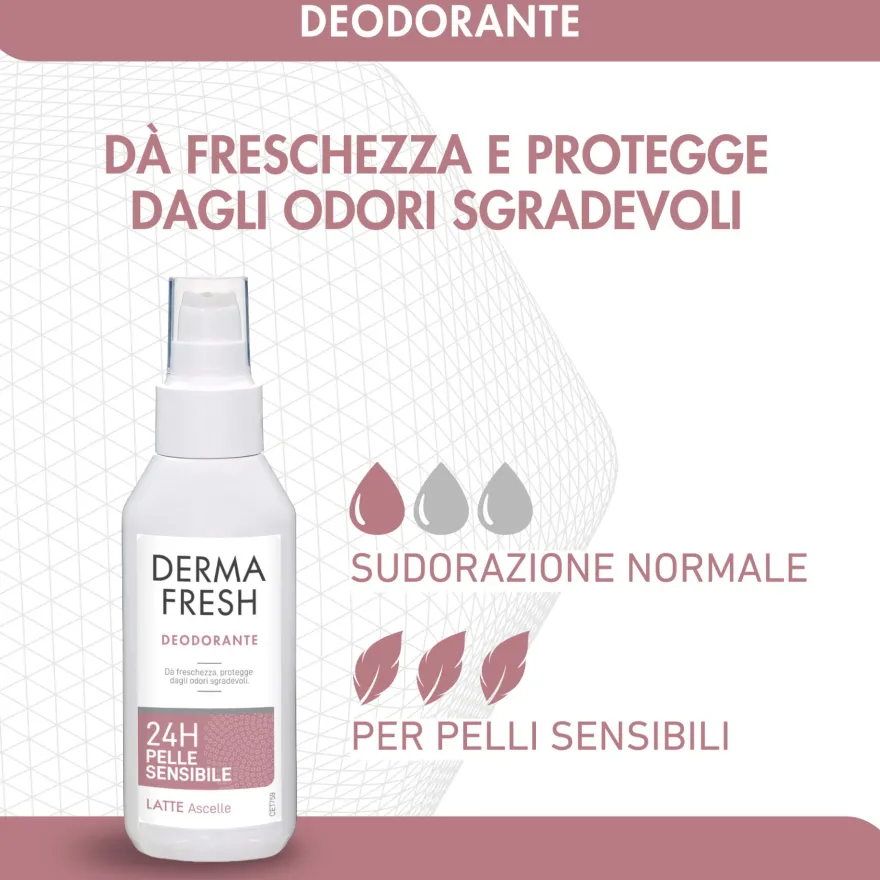 Dermafresh Deodorante Latte Efficace 24h Pelle Sensibile Efficacia Extra Delicata Antimacchia 100ml