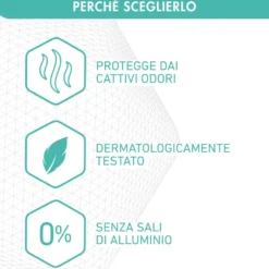 Dermafresh Deodorante Pelle Normale Roll-on Efficace 24h 100ml