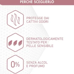 Dermafresh Deodorante Roll-on Pelle Sensibile 24h 50ml