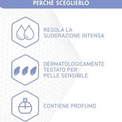Dermafresh Ipersudorazione Efficace 48h Crema Antitraspirante 50ml