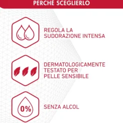 Dermafresh Odor Control Efficace 96h Deodorante Antitraspirante Roll-on 50ml
