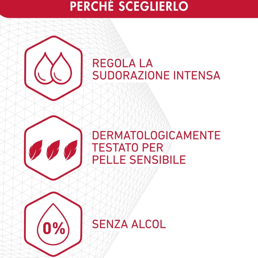 Dermafresh Odor Control Efficace 96h Deodorante Antitraspirante Roll-on 50ml