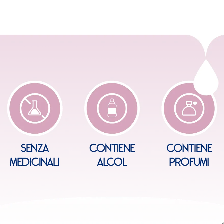 Dermon Detergente Intimo Ph 2 confezioni da 4.5 500ml