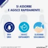 Dicloreum Antinfiammatorio Locale Per Dolori Articolari E Muscolari Dicoflenac 3% Schiuma Cutanea 50g