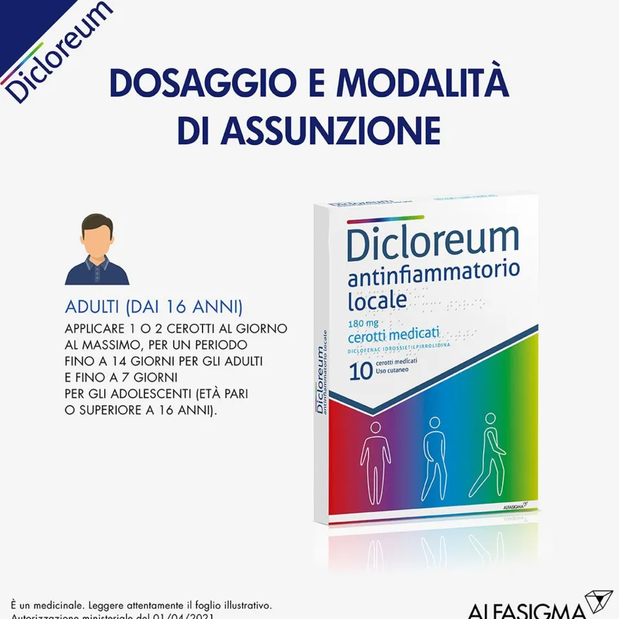 Dicloreum Antinfiammatorio Locale 10 Cerotti Medicati