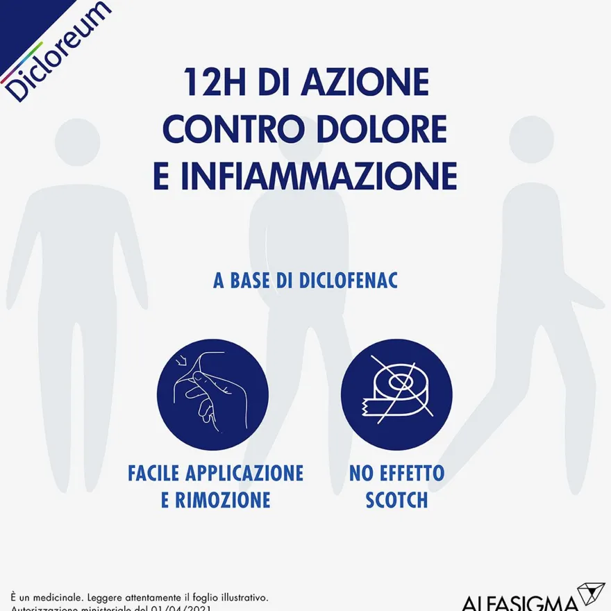 Dicloreum Antinfiammatorio Locale 10 Cerotti Medicati