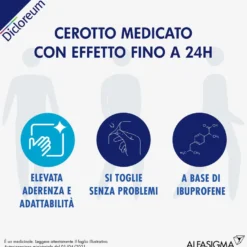 Dicloreum Unidie 5 Cerotti Medicati