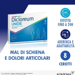 Dicloreum Unidie 136mg Ibuprofene Antidolorifico Per Dolori Articolari E Muscolari 8 Cerotti Medicati