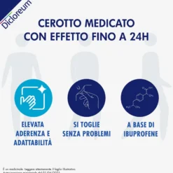 Dicloreum Unidie 136mg Ibuprofene Antidolorifico Per Dolori Articolari E Muscolari 8 Cerotti Medicati