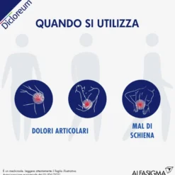 Dicloreum Unidie 136mg Ibuprofene Antidolorifico Per Dolori Articolari E Muscolari 8 Cerotti Medicati