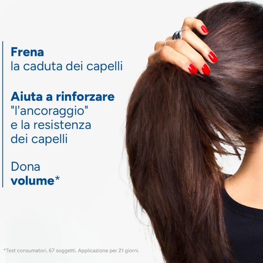 Ducray Anaphase Shampoo Contro La Caduta E L'assottigliamento Dei Capelli 400ml