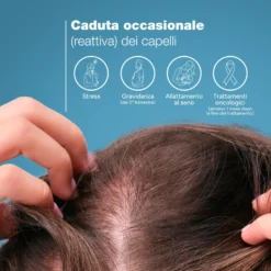 Ducray Creastim Reactiv Lozione 60ml