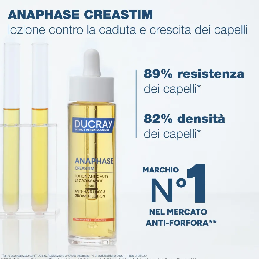 Ducray Creastim Reactiv Lozione 60ml