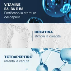 Ducray Creastim Reactiv Lozione 60ml