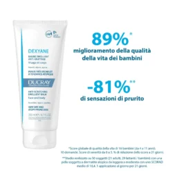Ducray Dexiane Balsamo Emolliente Anti-grattage Nutre E Lenisce Pelle Secca A Tendenza Atopica 400ml