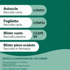 Dulcolax Compresse Rivestite Contro La Stitichezza Occasionale
