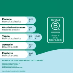 Dulcosoft Soluzione Orale Lassativo Macrogol Per Stitichezza 250ml