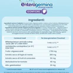Enterogermina Gonfiore Probiotici Enzimi Digestivi Fermenti Lattici Adulti Contro Gonfiore Addominale 20 Bustine