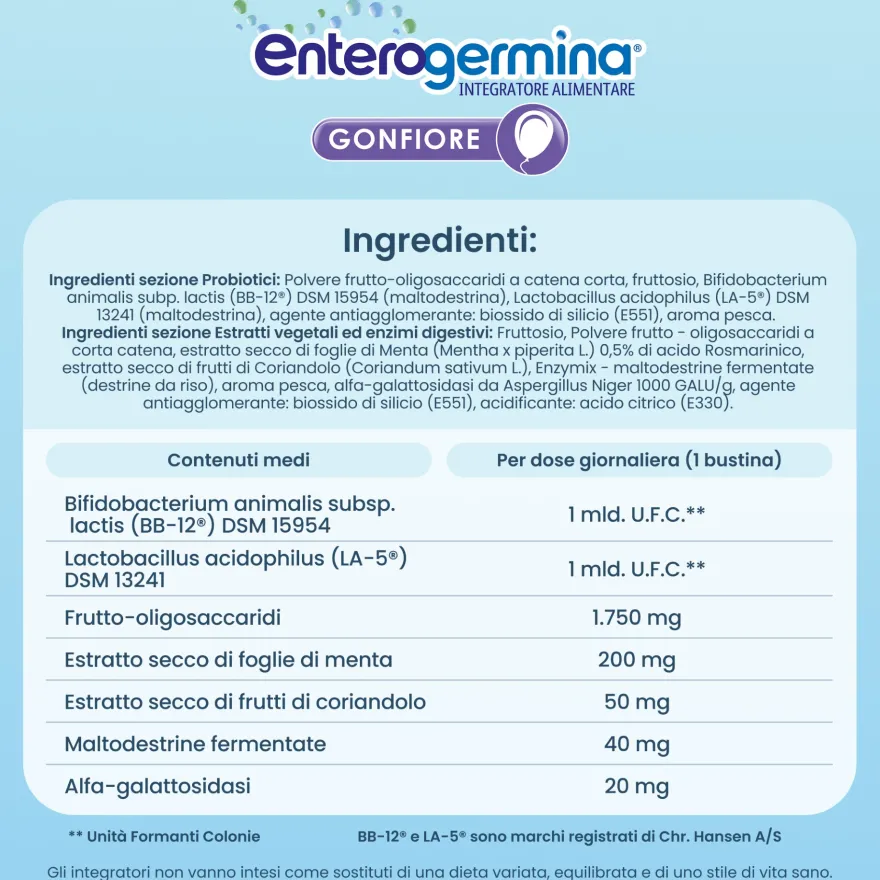 Enterogermina Gonfiore Probiotici Enzimi Digestivi Fermenti Lattici Adulti Contro Gonfiore Addominale 20 Bustine