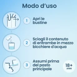 Enterogermina Gonfiore Probiotici Enzimi Digestivi Fermenti Lattici Adulti Contro Gonfiore Addominale 20 Bustine