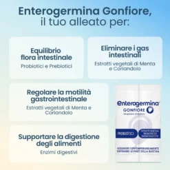 Enterogermina Gonfiore probiotici e fermenti lattici bipacco 2x20 bustine