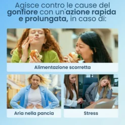 Enterogermina Gonfiore probiotici e fermenti lattici bipacco 2x20 bustine