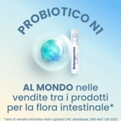 Enterogermina 2 Miliardi Fermenti Lattici Probiotici Per Disturbi Intestinali 20 Fiale