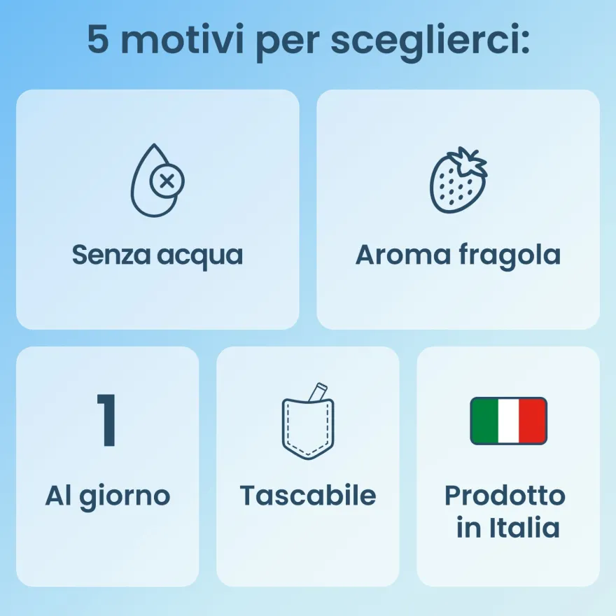 Enterogermina Viaggi Regolarità Intestinale Probiotici Vitamina A, B12, B6, B9 E Vitamina D 12 Bustine