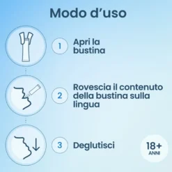 Enterogermina Viaggi Regolarità Intestinale Probiotici Vitamina A, B12, B6, B9 E Vitamina D 12 Bustine