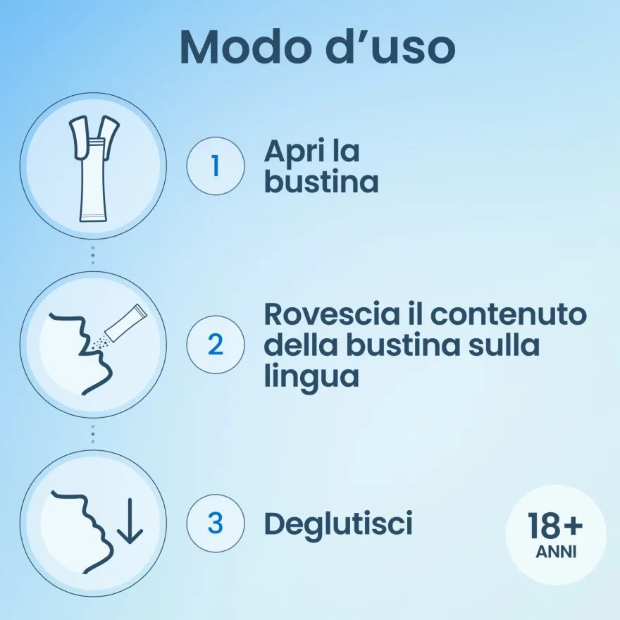 Enterogermina Viaggi Regolarità Intestinale Probiotici Vitamina A, B12, B6, B9 E Vitamina D 12 Bustine