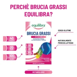 Equilibra Brucia Grassi Integratore Perdita Di Peso 40 Compresse