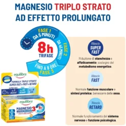 Equilibra Magnesio Compresse Triplo Strato Integratore Energia E Stanchezza 30 Compresse