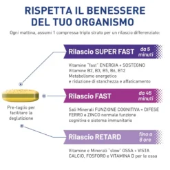 Equilibra Multivitamine E Minerali 50+ 30 Compresse Triplo Strato