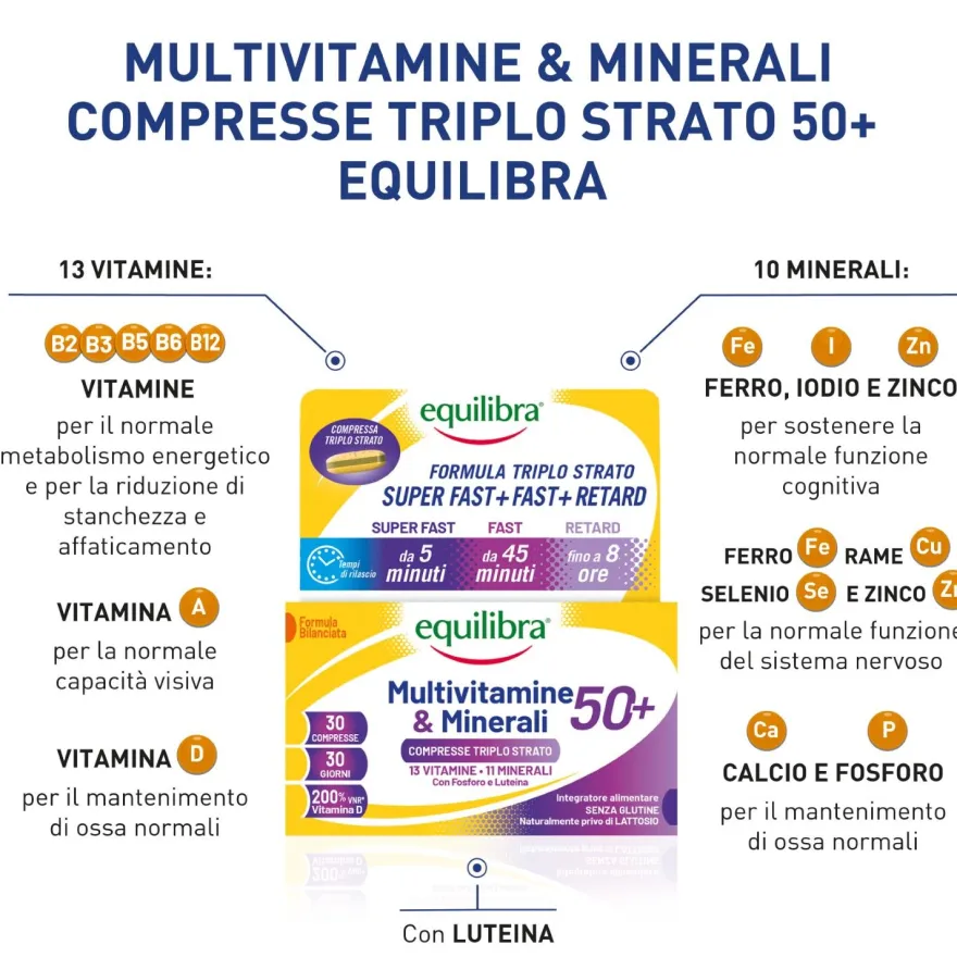 Equilibra Multivitamine E Minerali 50+ 30 Compresse Triplo Strato