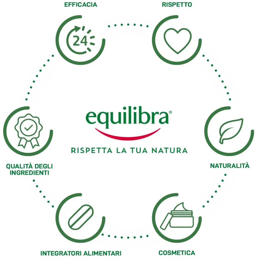 Equilibra Protein 31% Low Sugar Caramello Salato 1 Barretta Da 35g