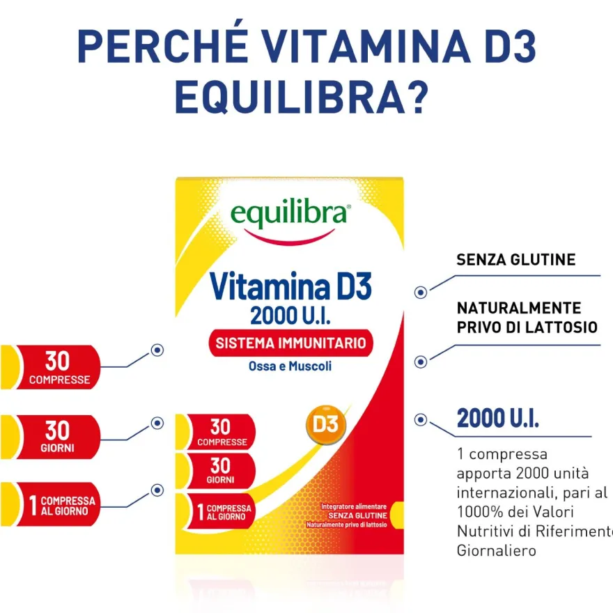 Equilibra Vitamina D3 2000ui Integratore Muscoli E Ossa 30 Compresse