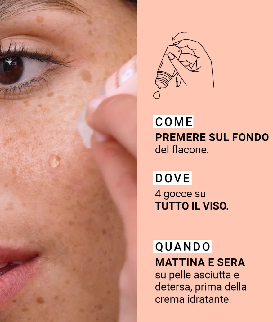 Etat Pur Niacinamide 5% 15ml