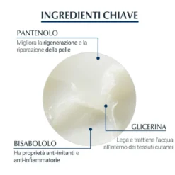 Eucerin Aquaphor Trattamento Riparatore Pelli Danneggiate 40g