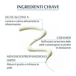 Eucerin Atopicontrol Crema Fasi Acute 100ml