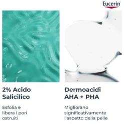 Eucerin Dermopure Clinical Detergente Tripla Azione Pelle A Tendenza Acneica 400ml