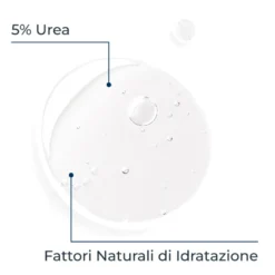 Eucerin 5% Urea Gel Doccia Delicato Pelle Secca Refill 400ml