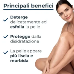 Eucerin 5% Urea Gel Doccia Delicato Pelle Secca Refill 400ml