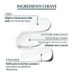 Eucerin Urearepair Balsamo Corpo 450ml