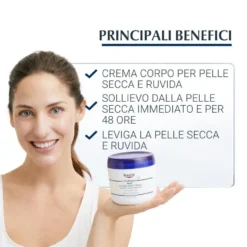 Eucerin Urearepair Balsamo Corpo 450ml
