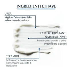 Eucerin Urearepair Emulsione Intensiva 10% 250ml